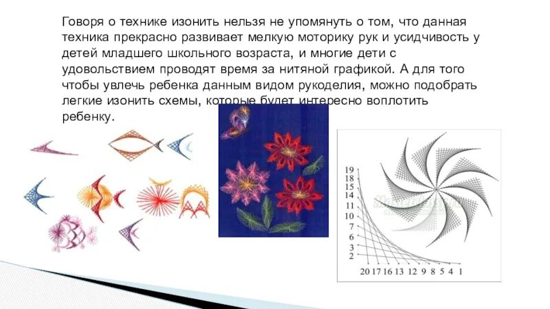 Изонить 3 класс схема. Вышивать на картоне нитками. Изонить открытка. Изонить по кругу схема. Изонить для начинающих схемы с цифрами.