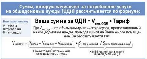 Управляющая компания начисляет