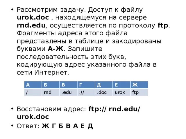 Doc d txt. Доступ к которому осуществляется по протоколу FTP. Доступ к файлу FTPED Dog находящемуся на сервере почта. Доступ к файлу FTT находящемуся на сервере g в каталоге вщс. ФРАГМЕНТЫ адреса файла.