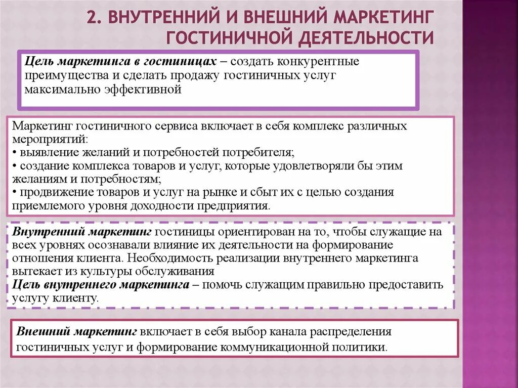 Для внутреннего и внешнего использования. Цели и задачи маркетинговой деятельности в гостиничном предприятии. маркетинговый анализ деятельности предприятия в гостинице. цель внутреннего маркетинга гостиницы. сущность маркетинговой деятельности в гостиничном бизнесе.
