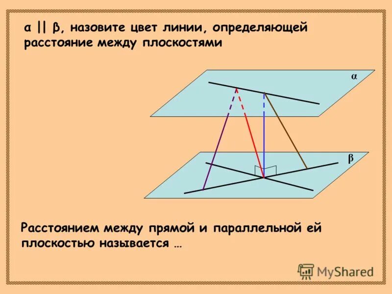 Расстояние между прямыми на плоскости. Расстояние между прямой и параллельной ей плоскостью. Расстояние между между прямой и параллельной ей плоскостью. Что называется расстоянием между прямой и параллельной ей плоскостью. Название плоскостей.