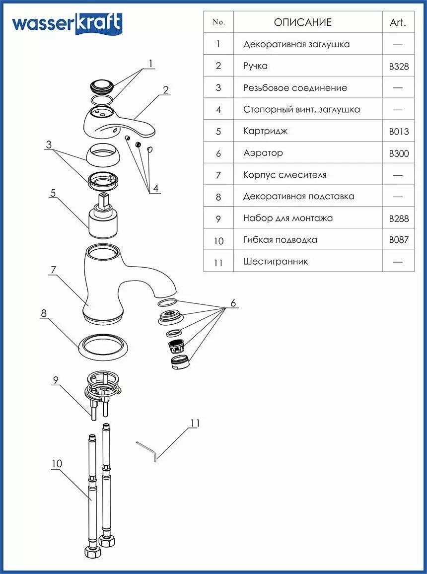 Смеситель для раковины WASSERKRAFT Isar 1303. Из чего состоит смеситель для ванны с душем схема. Как называются детали смесителя для раковины. Схема сборки смесителя для ванной.