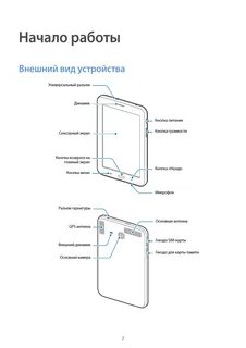 Самсунг галакси инструкция на русском