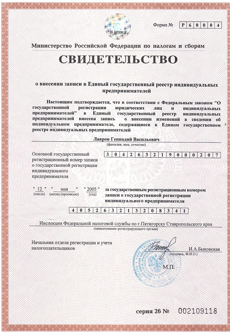Внесение изменений индивидуальный предприниматель
