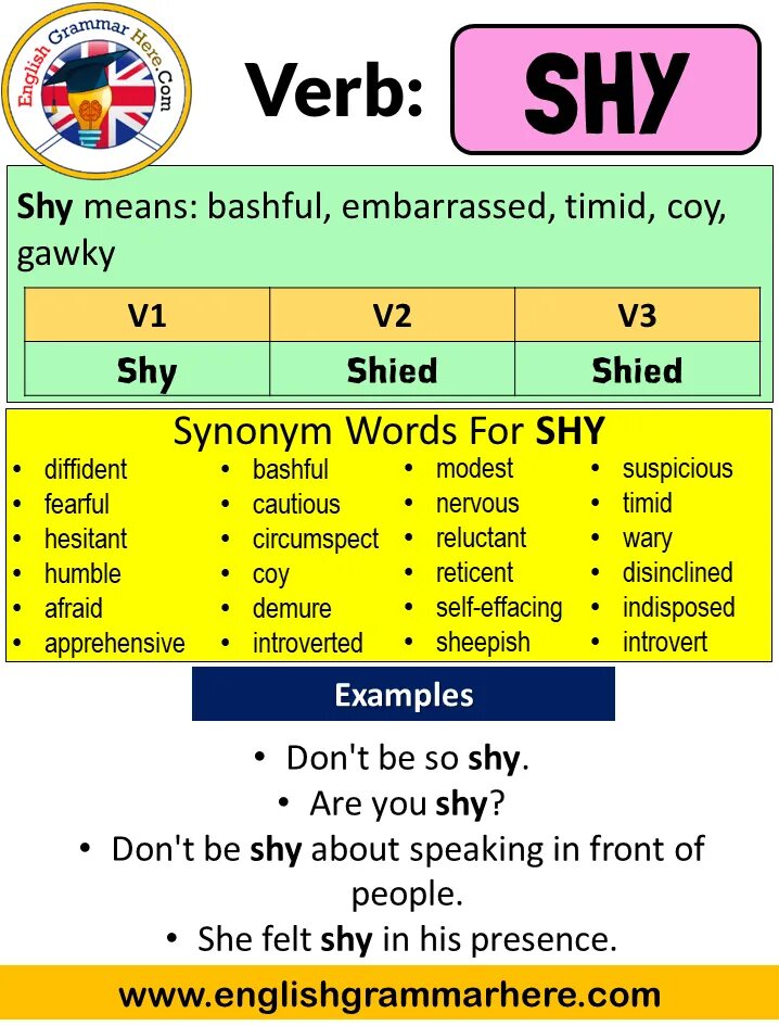 Fall forms. Past participle примеры. fall past simple. become в паст симпл. fall в паст симпл.
