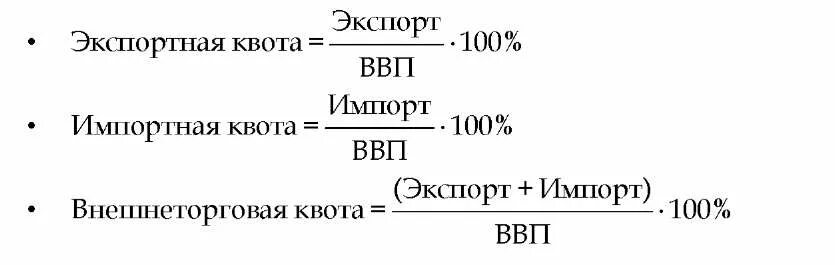 Импортное квотирование. Пример квоты импорта. Квотируемые товары. Экспортная и импортная квота. Экспортная и импортная квота формула.