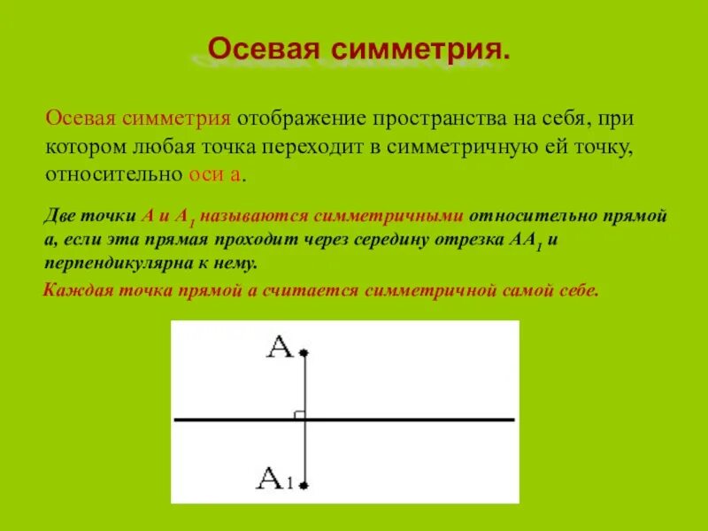 Осевая симметрия примеры. Точки а и а1 называются симметричными относительно прямой а если. Поямая перепенжикулярная к оси чиммктрии отображается на себя. Две точки а и а1 называются симметричными относительно прямой. Любые относительно прямой