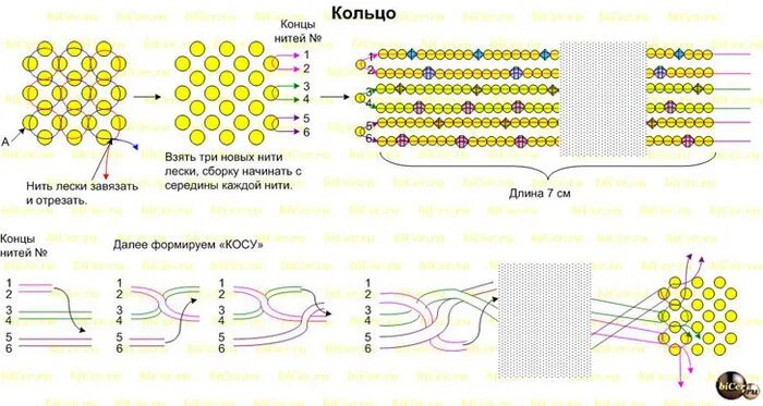 Кольца из бисера крестиком в 1 ряд. Схемы бисероплетения для начинающих колечки. схемы плетения из бисера кольца для начинающих. схемы для плетения бисером кольца для начинающих. кольцо из бисера в несколько рядов схема.