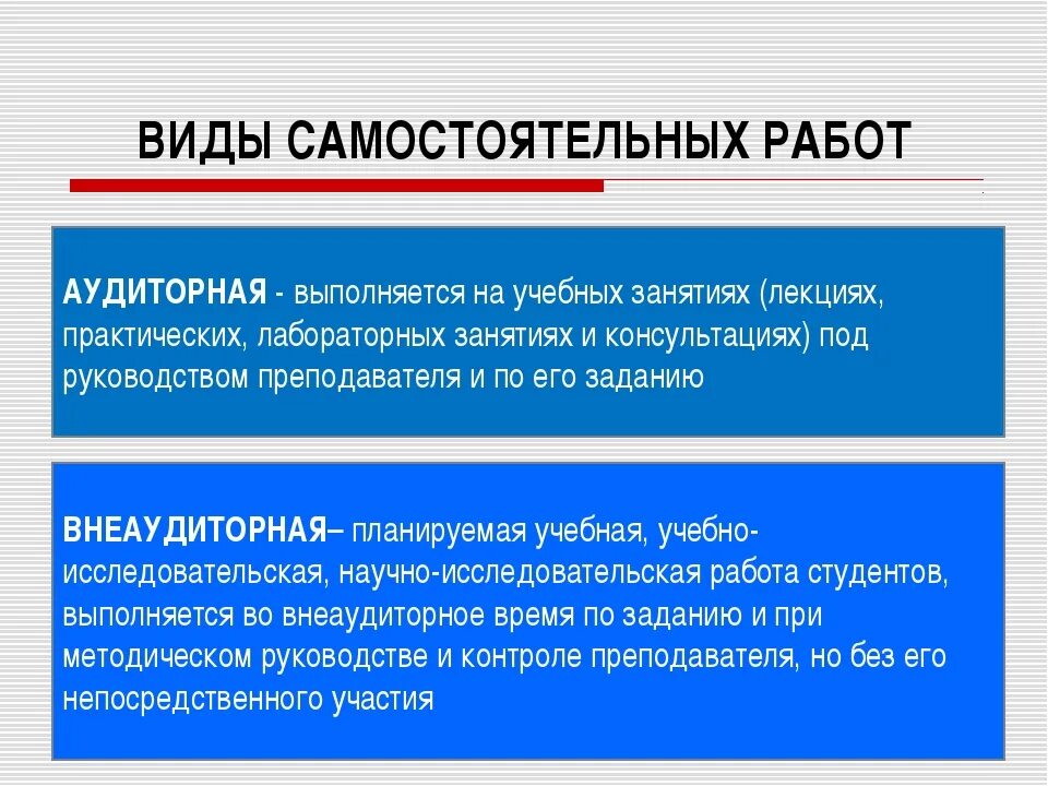 Цель самостоятельных организованы. Виды самостоятельной работы студентов. Самостоятельная работа в вузе. Формы организации самостоятельной работы. Виды и формы самостоятельной работы.