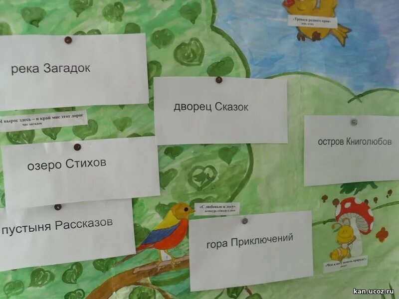 Острова с загадками. Остров книголюбов. остров загадок. загадки для книголюбов. карта острова книголюбов.