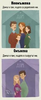 Where is your wife