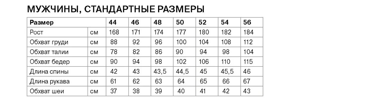 Объем бедер норма