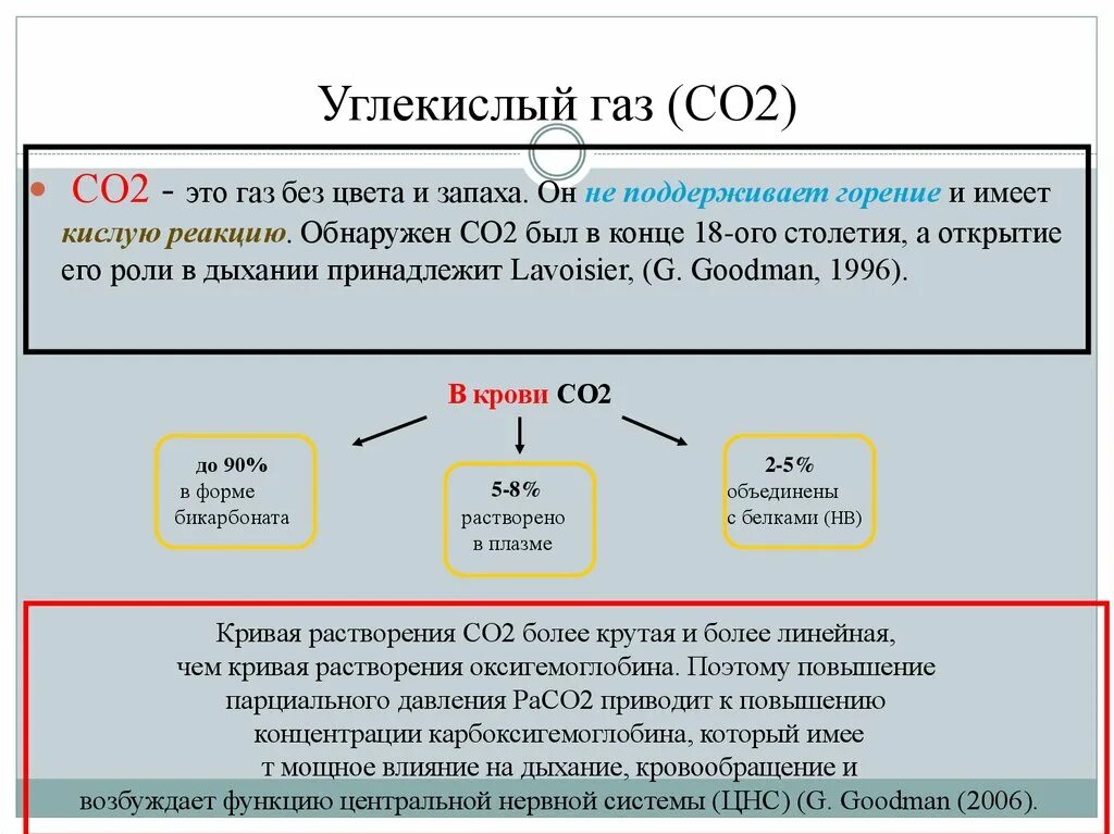 Углекислый ГАЗ. ГАЗ co и co2. Co2 ГАЗ без цвета и запаха. Диоксид углерода (co2).