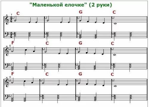 Ноты елочка для пианино для начинающих. Маленькой елочке еноты. маленькой елочке ноты. ноты маленькой елочке для пианино. елочка ноты для фортепиано.