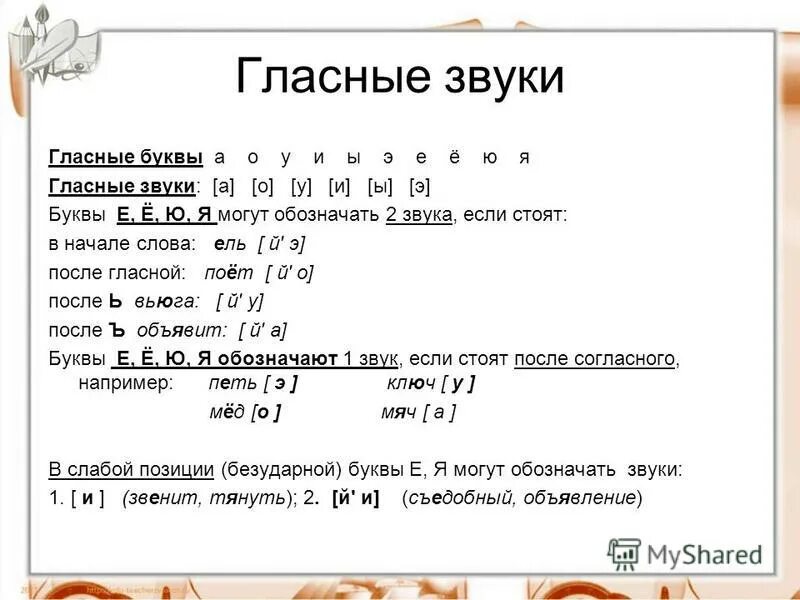 Гласные звуки и буквы а о у ы э. Гласные звуки а о у и э. Звуки а о у э и ы. Односложные слова гласные звуки. Слово с гласной э