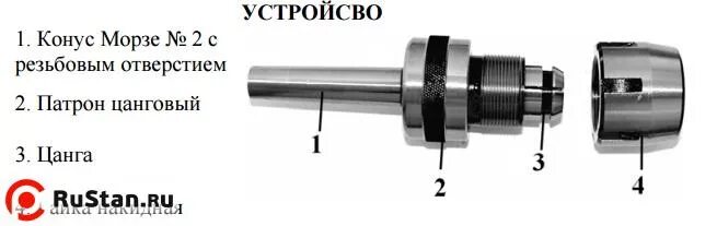 otchet_po_praktike2 - Стр 2