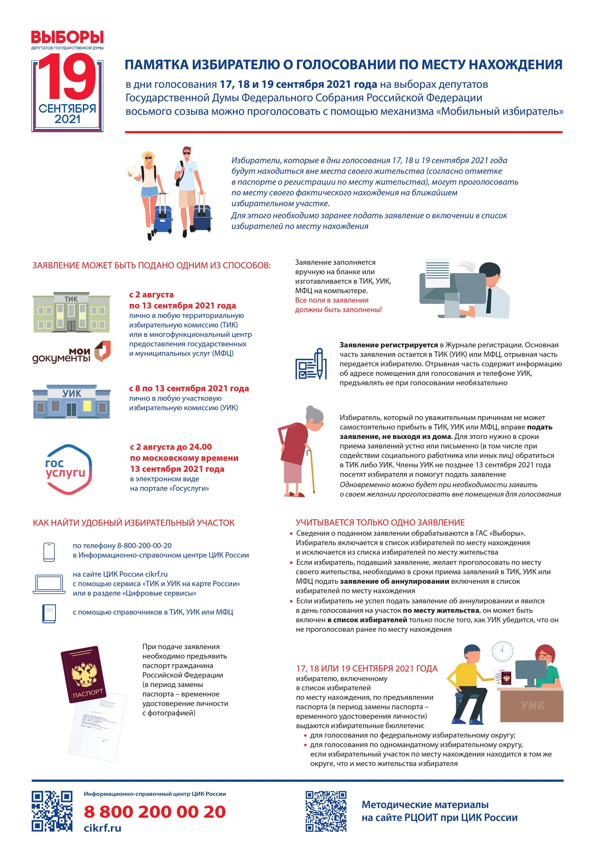 Подписание списка избирателей. Увеличенная форма протокола на выборах. Нет в списках избирателей что делать. Заявление о включении в список избирателей по месту жительства. Порядок голосования на избирательном участке.