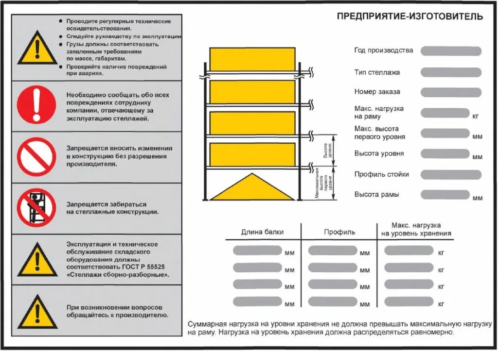 Бирка на стеллаж. Таблички грузоподъемности на стеллажи по ГОСТ р55525-2017. Табличка на стеллажи ГОСТ Р 55525-2017. Таблица грузоподъемности стеллажей. Табличка грузоподъемности стеллажа.