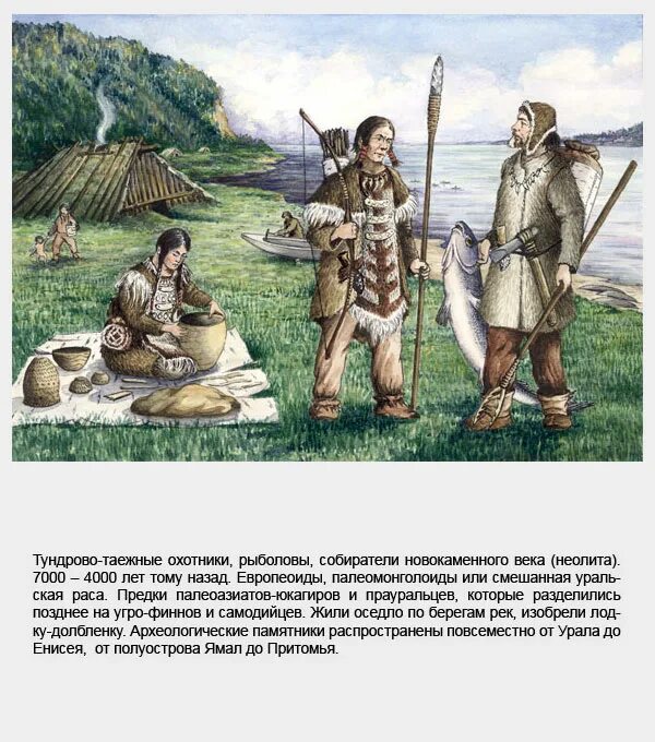 Народы проживающие в западной сибири. Народы Сибири в 17 веке нивхи. Древние народы Сибири-Ительмены. Сибирские народы в древности. Древние жители Сибири.