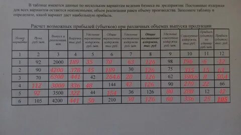 Необходимые ему данные по каждому