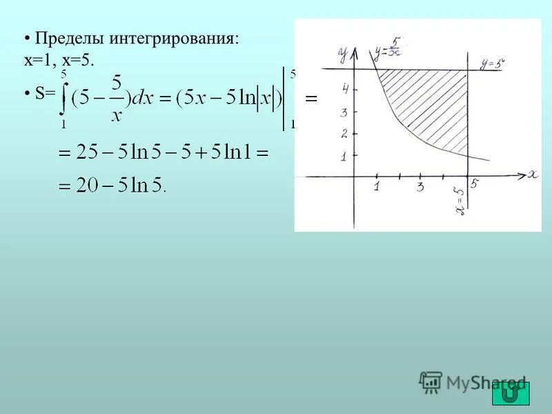 Линия определяющая пределы. Построить границу земляных работ для площадки. Ориентирование линий в геодезии азимуты румбы. 1. Линия границы россии.