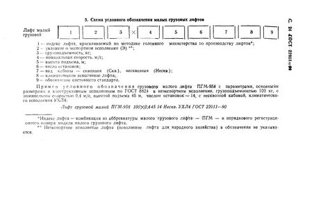Вопросы ответы лифтам