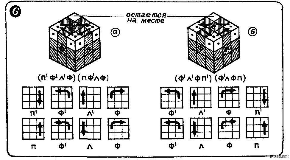 Схема сборки кубика Рубика 3х3. Зеркальный кубик Рубика 3х3 схема. Схема собирания кубика Рубика 3х3. Формула сборки кубика Рубика 3х3 для начинающих. Схема сборки кубика 3 3