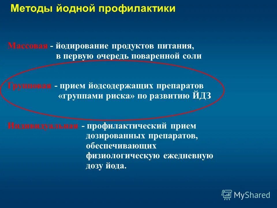 Цель проведения йодной профилактики не допустить. Индивидуальная йодная профилактика. массовая йодная профилактика. методы йодопрофилактики. групповая йодная профилактика.