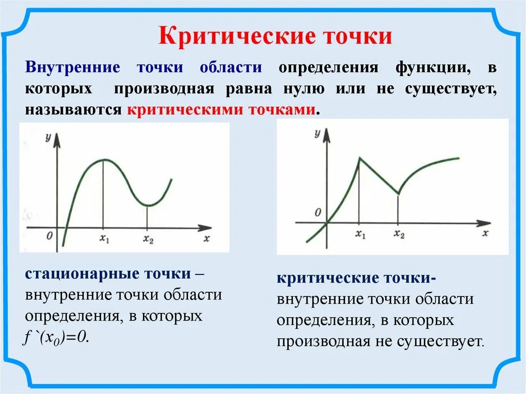 Стационарные и критические точки точки экстремума. Критические точки на графике функции. Стационарные точки критические точки и точки экстремума. Как найти критические точки производной.