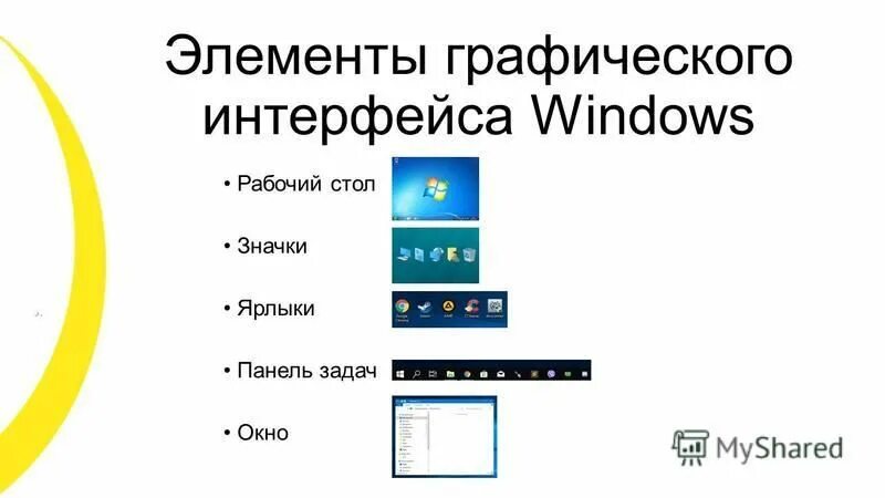 Операционная система windows интерфейс. Графический Интерфейс рабочего стола. Элементы графического интерфейса. Перечислите элементы графического интерфейса рабочего стола. Основные элементы интерфейса виндовс.