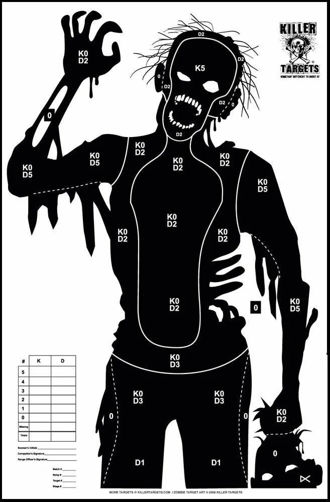Удалить targets