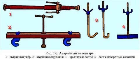 Аварийный упор