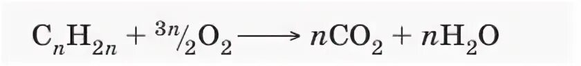 Сгорание алкина. Горение алкенов формула. Реакция горения алкенов. Реакция горения алкиноа. Формула сгорания алкенов.