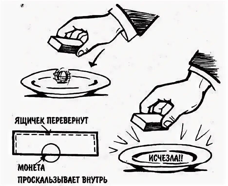 Удивительные фокусы для детей. Самые лёгкие фокусы. Как научиться делать фокусы для начинающих. Фокусы для детей в домашних условиях 10 лет. Простые фокусы.