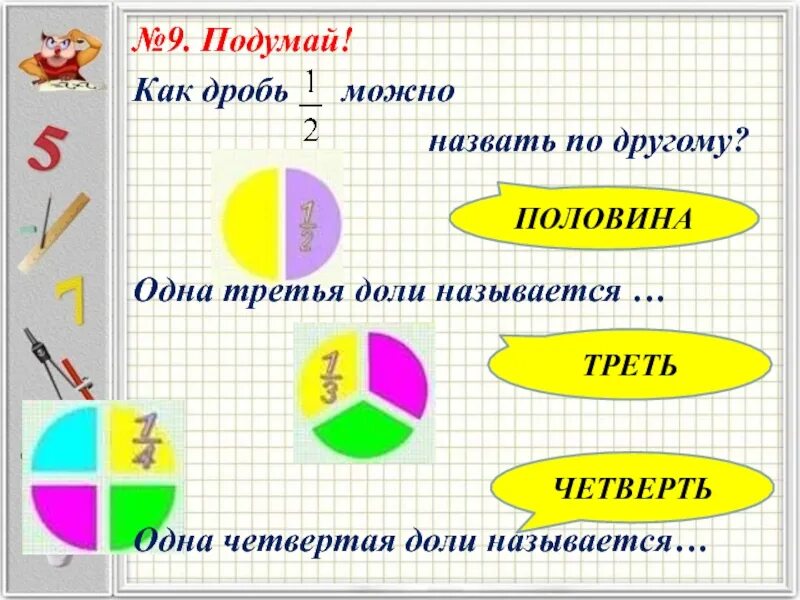 Как называется третья