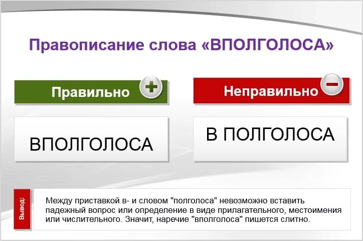 В пол голоса. В пол голоса как правильно пишется. Вполголоса как пишется слитно. Как пишется слово. Как правильно пишется слово даны