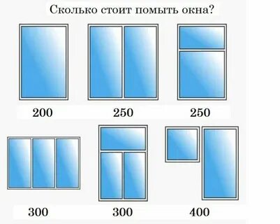 Прайсы окна