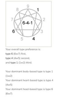 Tritype test