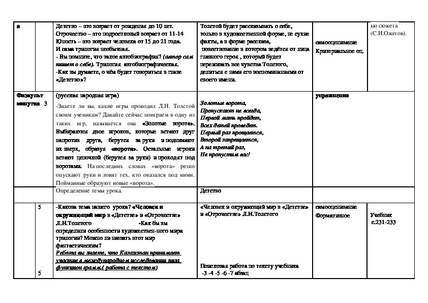 Сравнить детство толстого и детство горького. Сравнительная характеристика героев детство толстой. Сравнительная характеристика детство горь. Детство толстой и Горький сравнение. Сравнительная характеристика героев детство Горький.