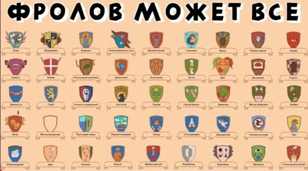 The choice of Life Middle ages все титулы. The choice of Life: Middle ages. Все титулы в the choice of Life. The choice of Life Middle ages карта полная.