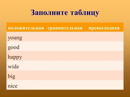 Happy сравнение