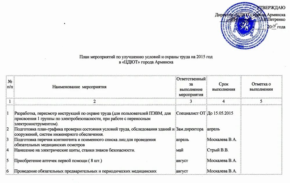 Отчет мероприятий по охране труда. План проведения мероприятий организации пример. Форма плана мероприятий. План мероприятий образец заполнения. Утвержденный план мероприятий.