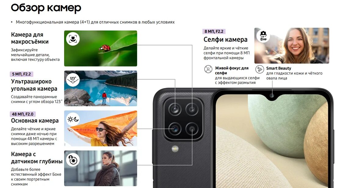 Сколько камер у телефона. Samsung Galaxy a12 камера. Samsung Galaxy a12 2021. Самсунг галакси а 12 камера. Samsung Galaxy a12 обзор.