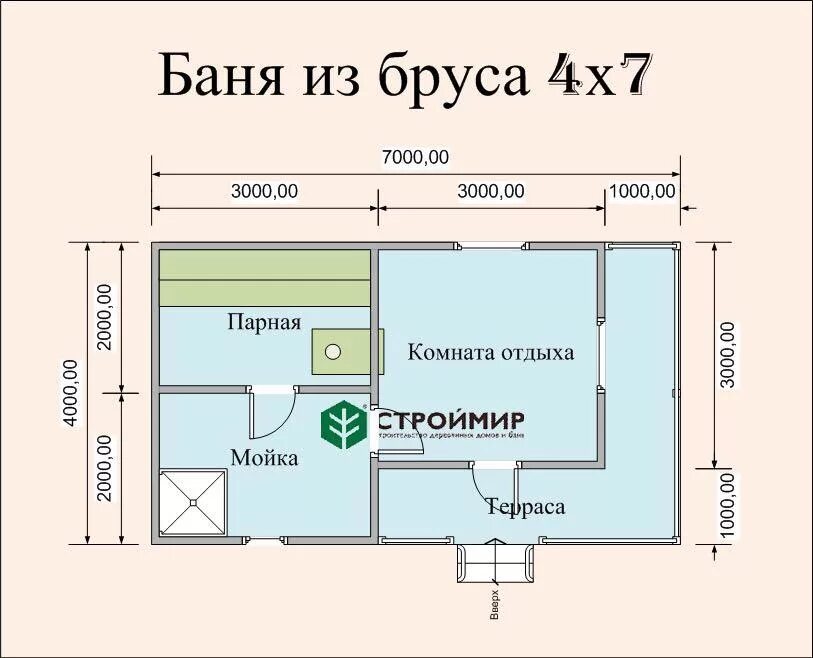 Планировка бани 7х5,5. Баня 4. 5. Баня 7 на 4. Баня 7 на 7 планировка.