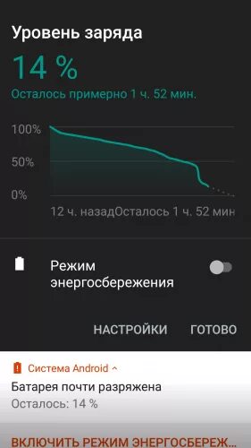 Приложение уровень заряда. Скрин 3 процента заряда. скриншот 3% заряд. скриншот 10 процент заряда.