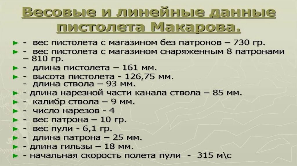 ТТХ пистолета Макарова 9 мм. ТТХ пистолета ПМ 9мм. ТТХ ПМ 9мм Макарова.