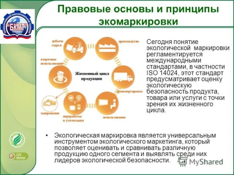 Экологическая маркировка. Принципы экологической маркировки. Экологическая маркировка экомаркировка. Маркировка экологических продуктов.