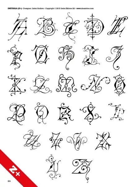 Reference initials