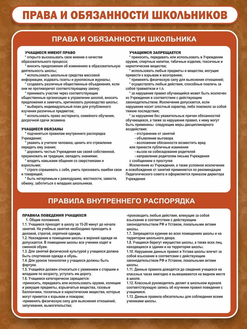 Функции и обязанности школы. Функции и обязанности школы