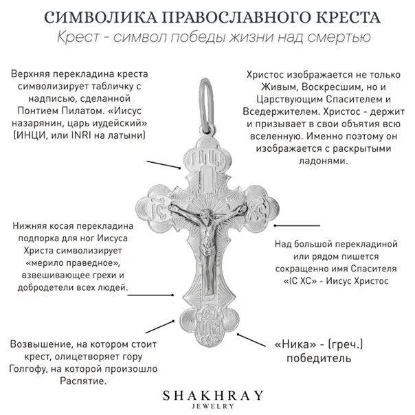 Что означает крест на шарфе. Надписи на кресте православном. Надпись на крестике. Православный крест обозначения. Что означают надписи на крестике.